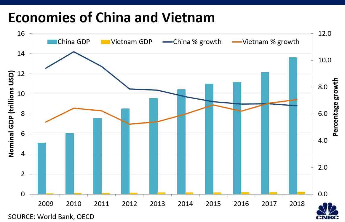 Made in China 2020: The Trends of China Manufacturing - Top China ...