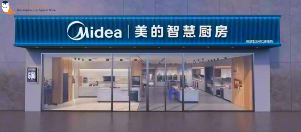 Brand Manufacturers in China