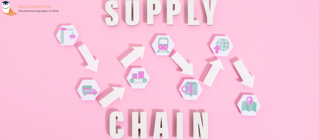 yourself with the Legal Aspect of Importing