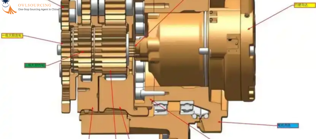System Modifications