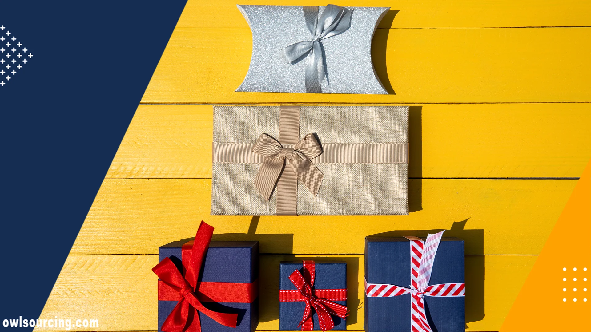 Sourcing Custom Kits from China