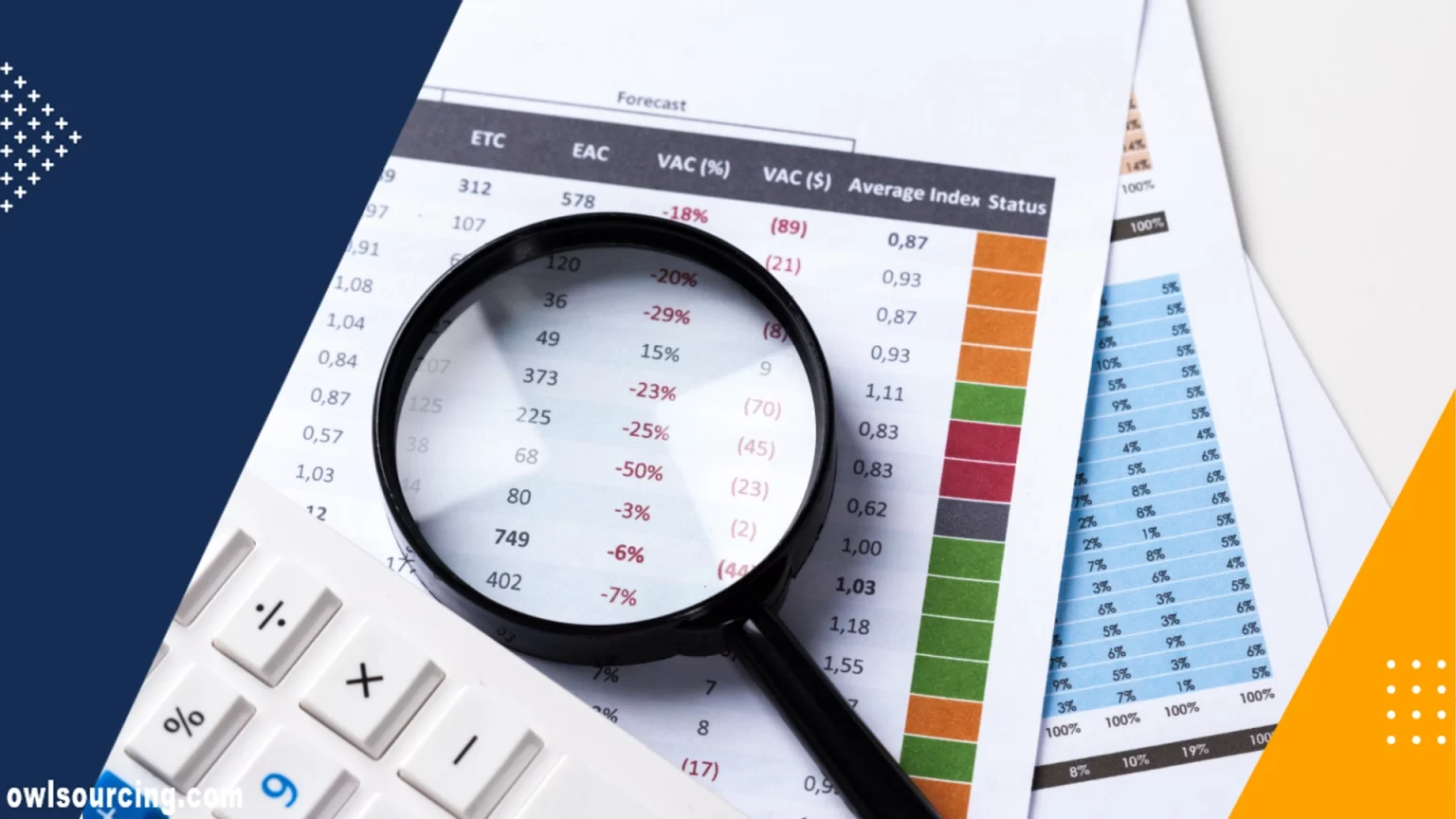 How Much Does an Inspection Cost in China
