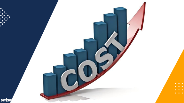 China Manufacturing Cost Breakdown for Importers